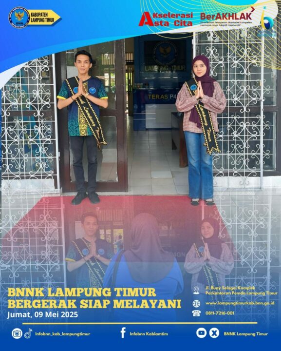 Konsep Otomatis