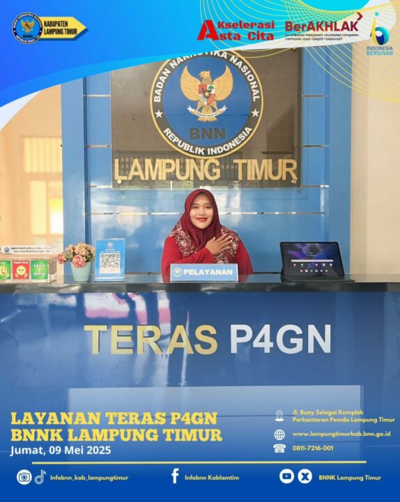 Konsep Otomatis