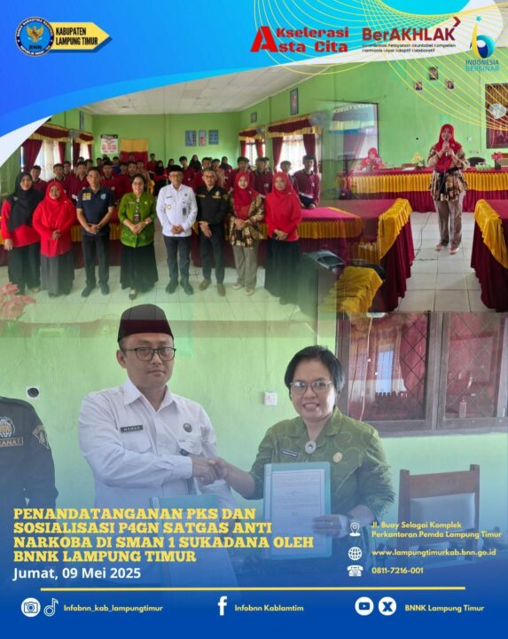 Konsep Otomatis