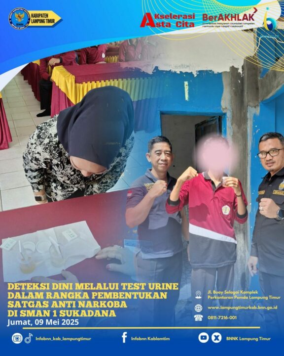 Konsep Otomatis