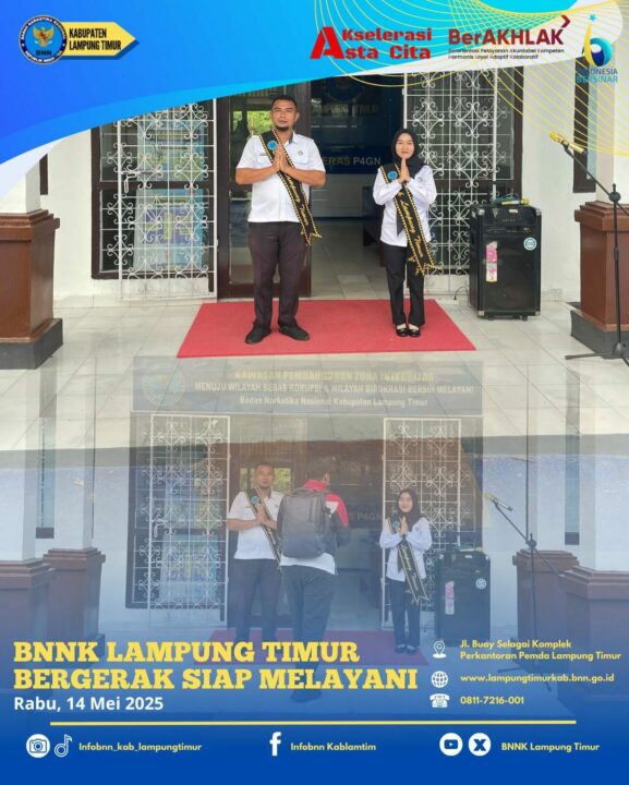 Konsep Otomatis