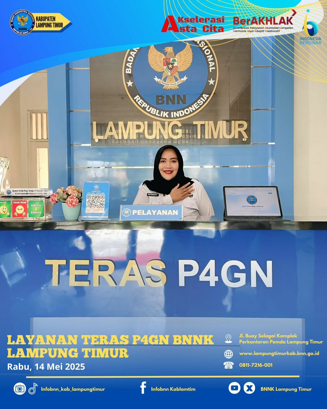 Konsep Otomatis