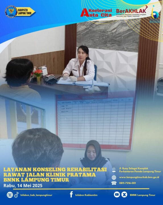Konsep Otomatis
