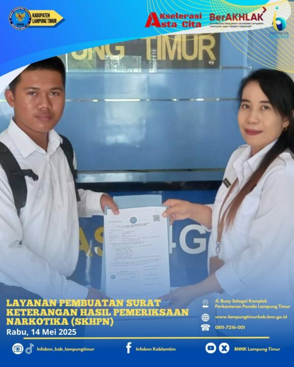 Konsep Otomatis
