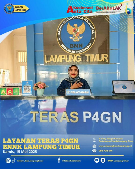 Konsep Otomatis