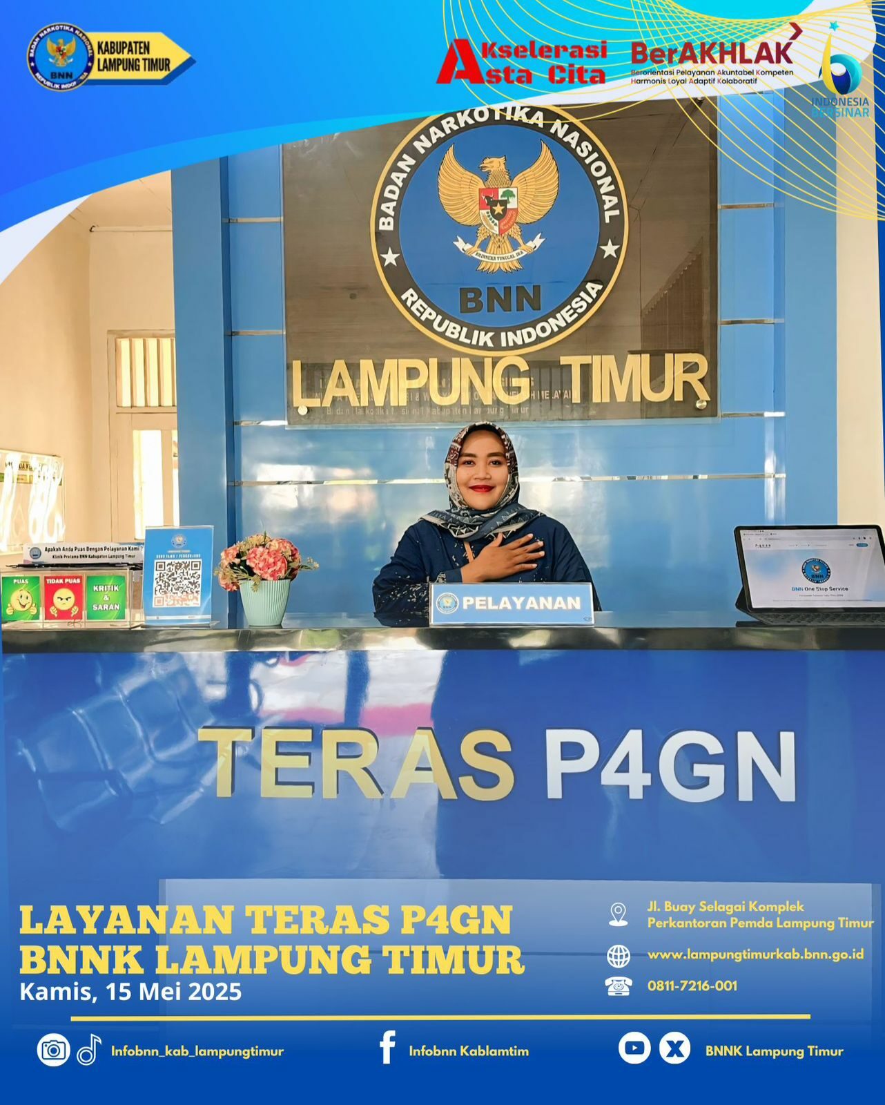 Konsep Otomatis
