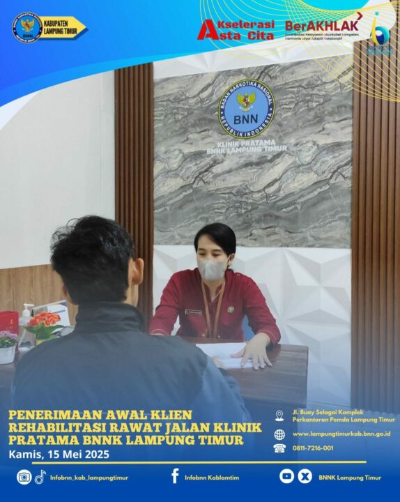 Konsep Otomatis
