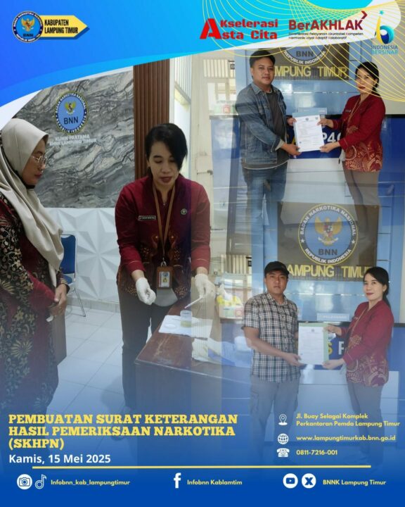 Konsep Otomatis