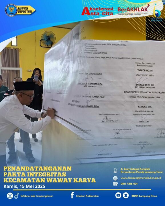 Konsep Otomatis Konsep Otomatis