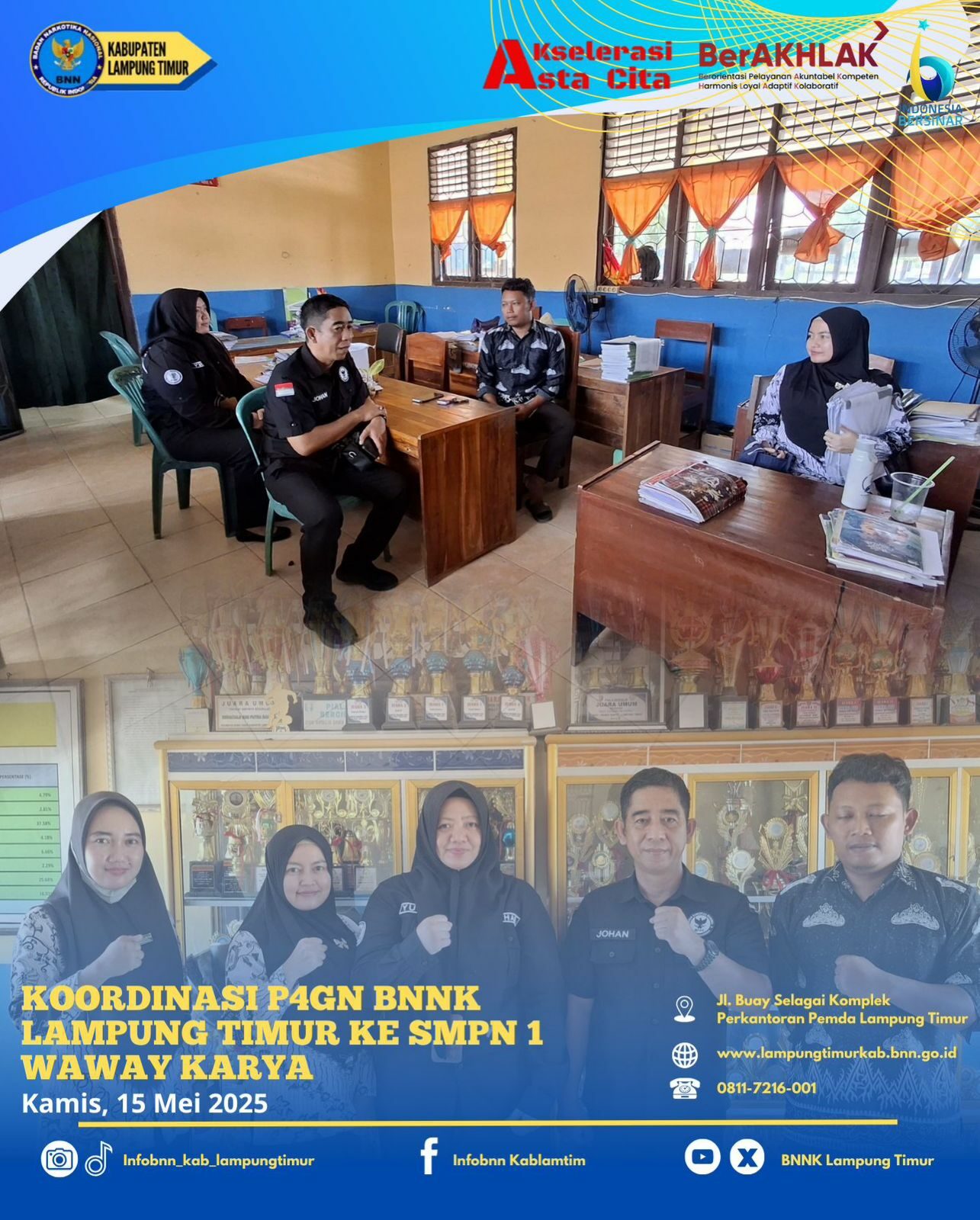 KOORDINASI P4GN KE SMPN 1 WAWAY KARYA Konsep Otomatis