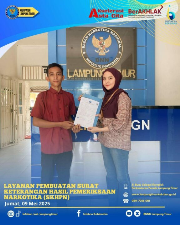 Konsep Otomatis