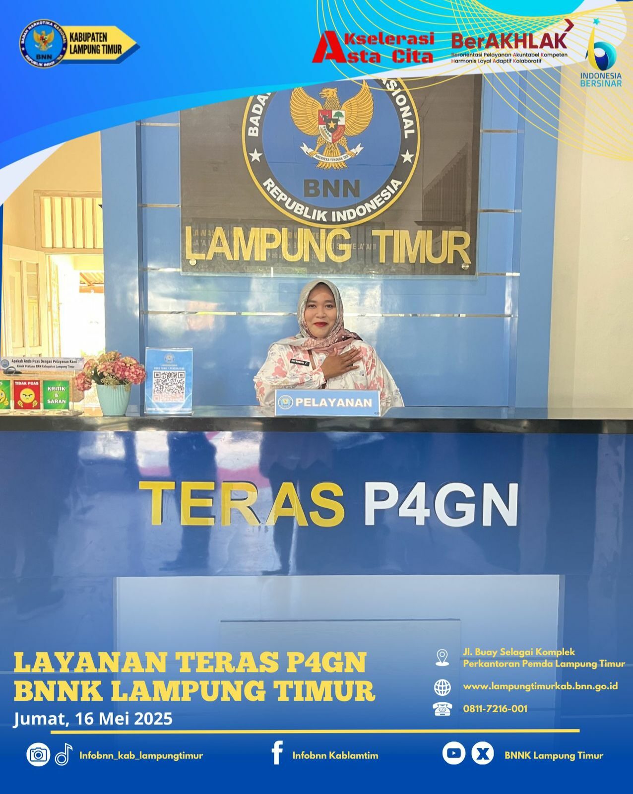 LAYANAN TERAS P4GN Konsep Otomatis
