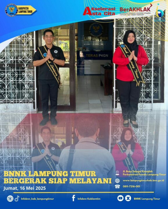 Konsep Otomatis Konsep Otomatis
