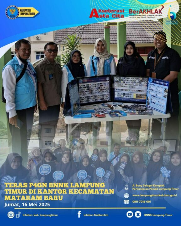 Konsep Otomatis Konsep Otomatis