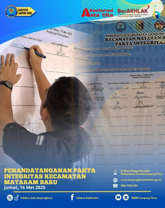 Konsep Otomatis Konsep Otomatis