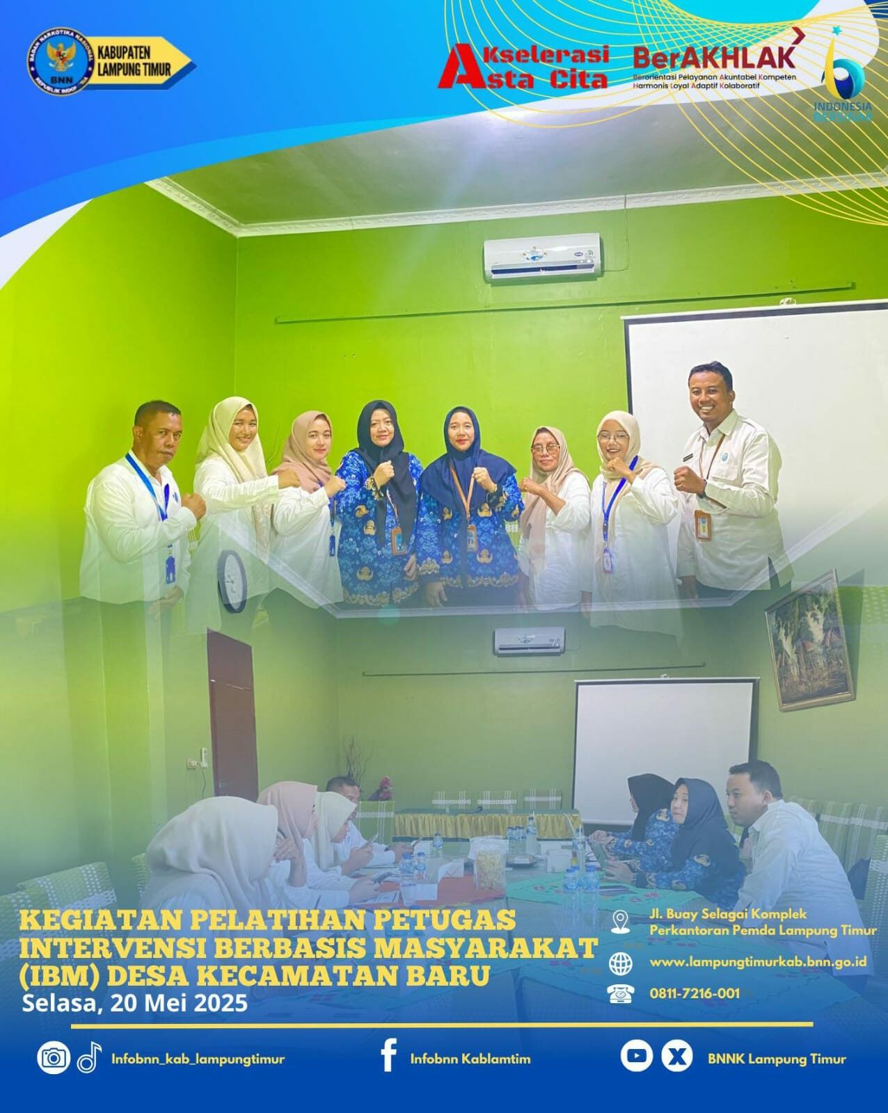 PELATIHAN PETUGAS IBM Konsep Otomatis