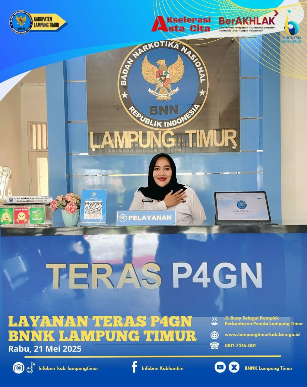 LAYANAN TERAS P4GN Konsep Otomatis
