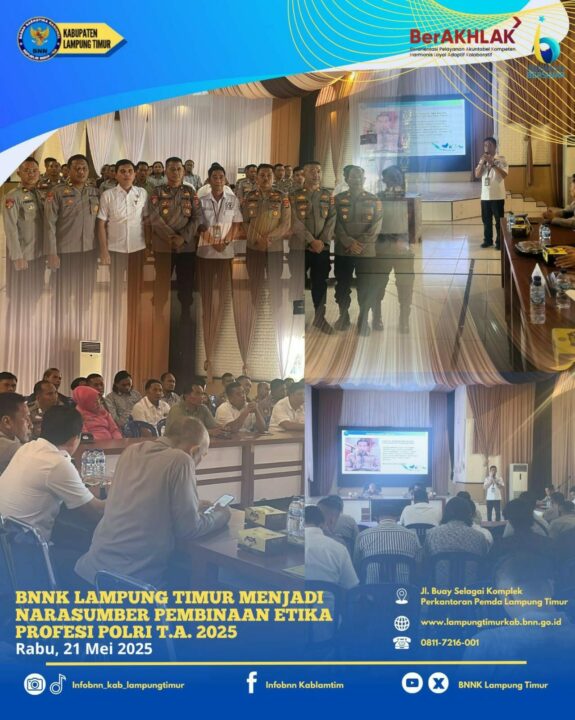 Konsep Otomatis Konsep Otomatis