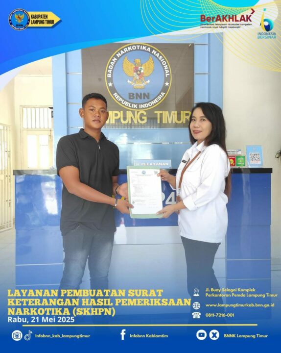 Konsep Otomatis