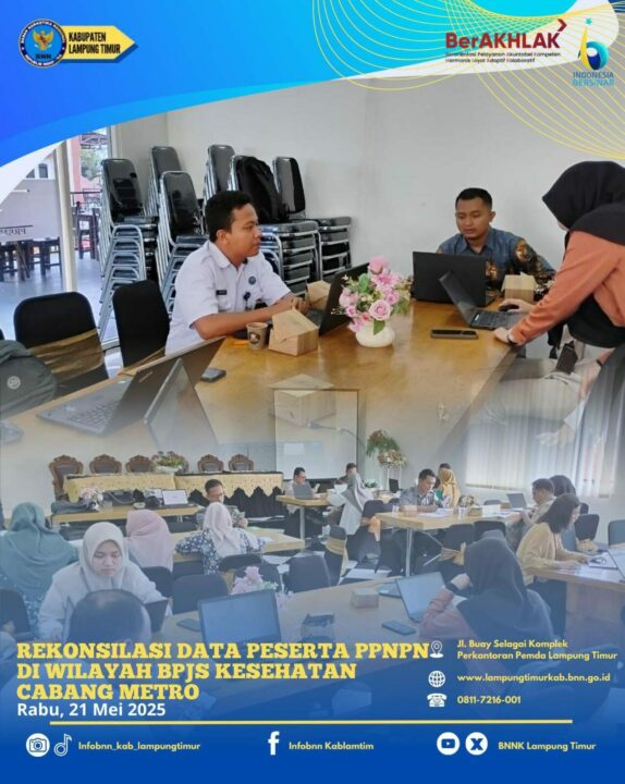 Konsep Otomatis