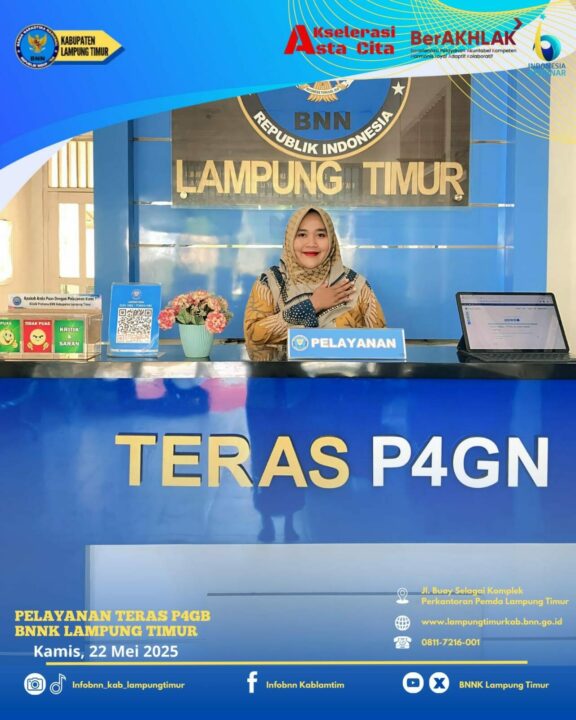 Konsep Otomatis