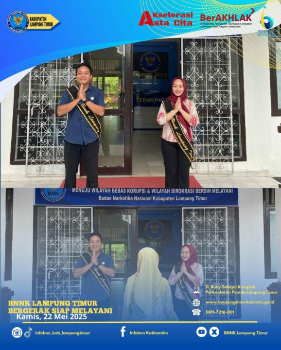 Konsep Otomatis