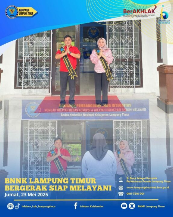 Konsep Otomatis Konsep Otomatis