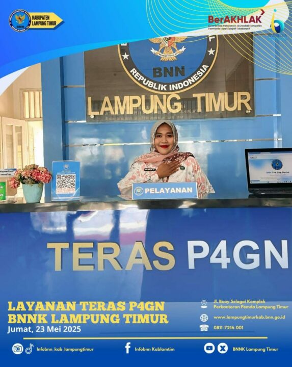 Konsep Otomatis