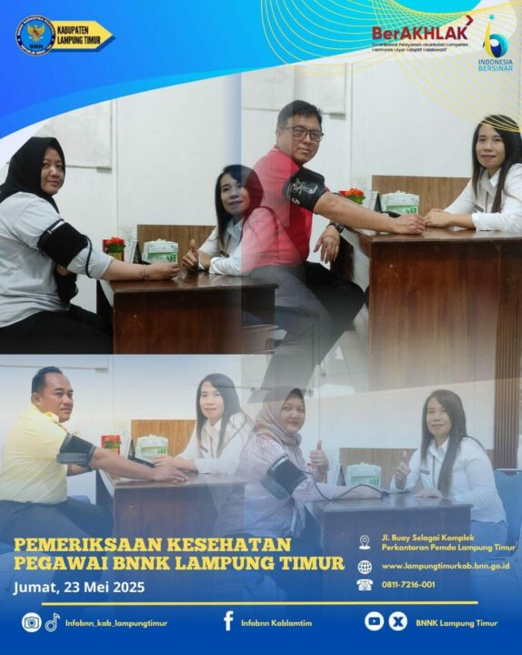 Konsep Otomatis