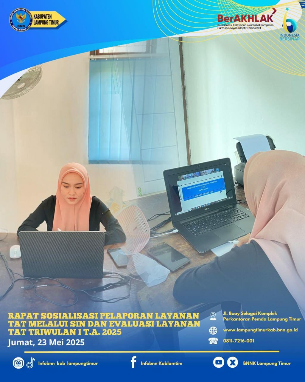 Konsep Otomatis