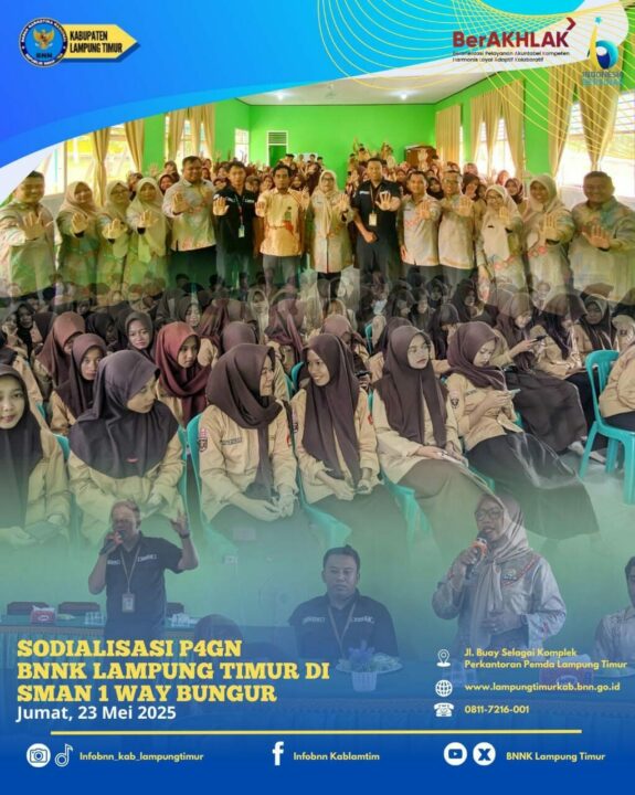 Konsep Otomatis