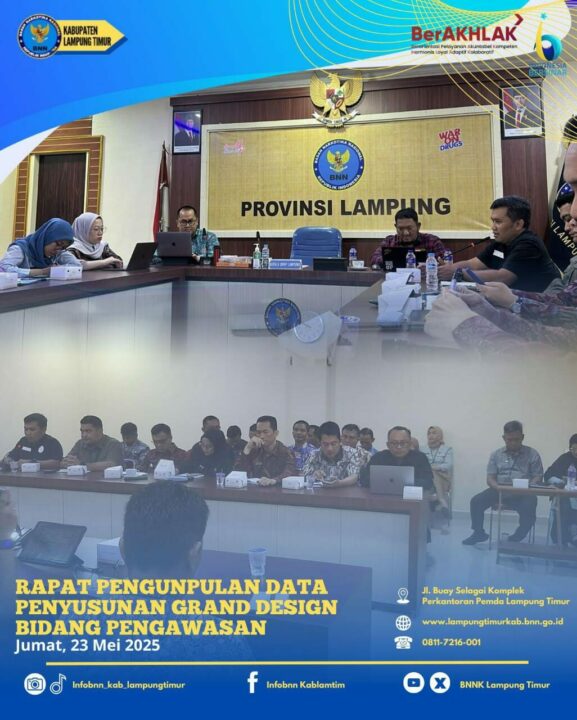 Konsep Otomatis