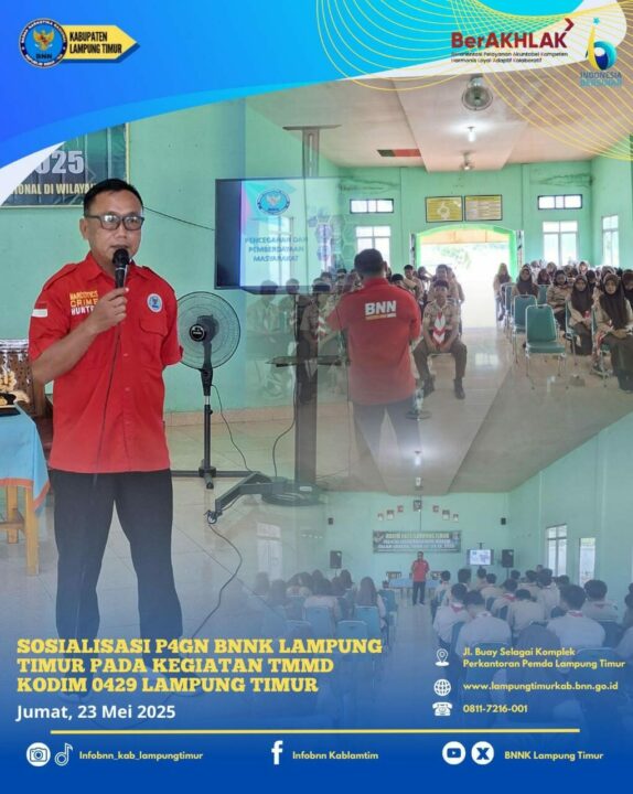 Konsep Otomatis