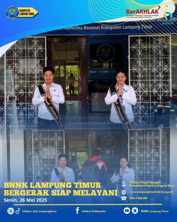 Konsep Otomatis