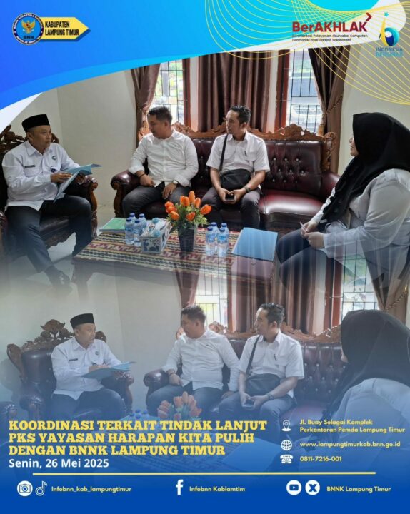 Konsep Otomatis