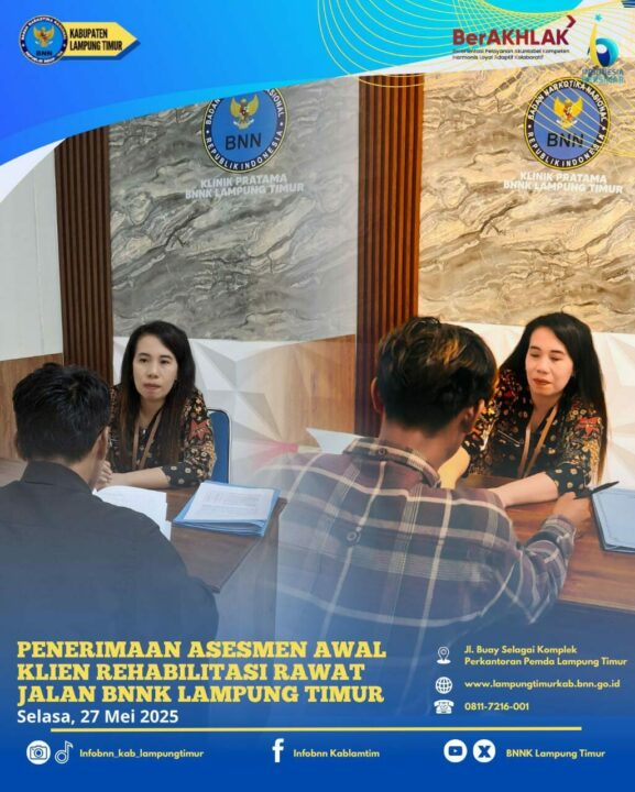 Konsep Otomatis