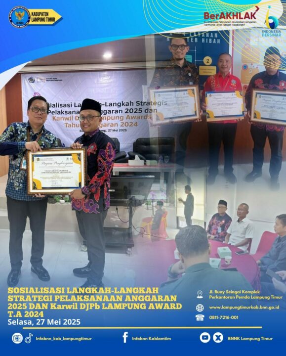 Konsep Otomatis