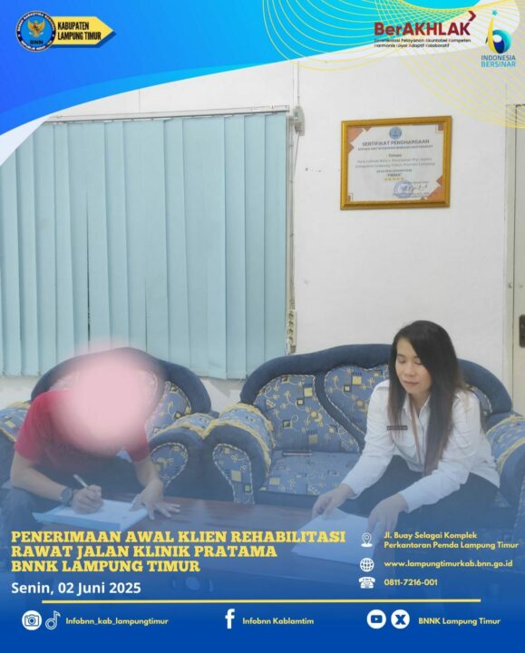 Konsep Otomatis