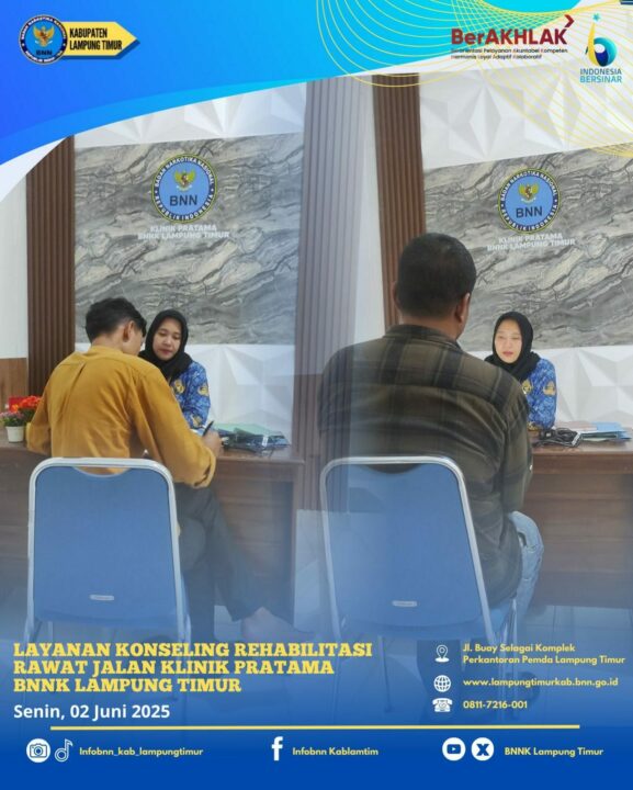 Konsep Otomatis