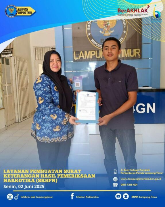 Konsep Otomatis