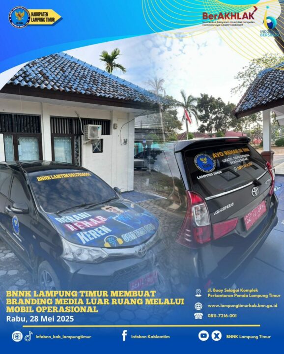 Konsep Otomatis