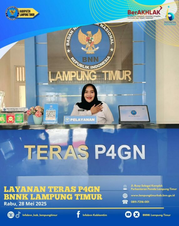 Konsep Otomatis