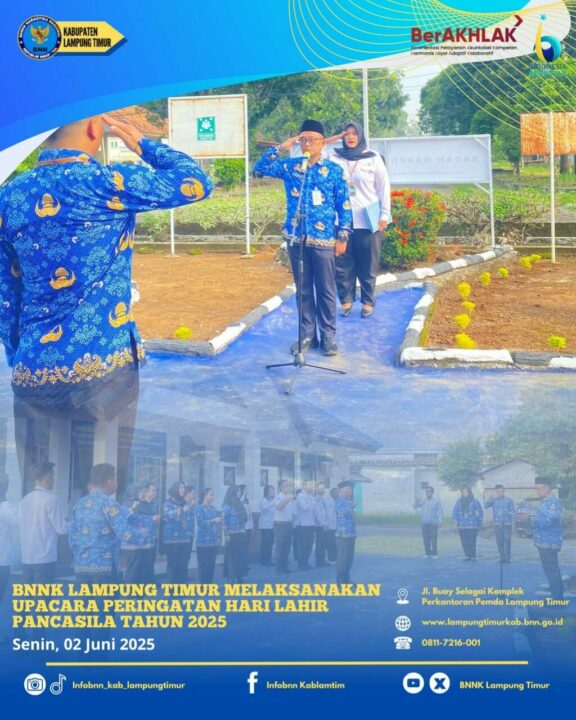 Konsep Otomatis