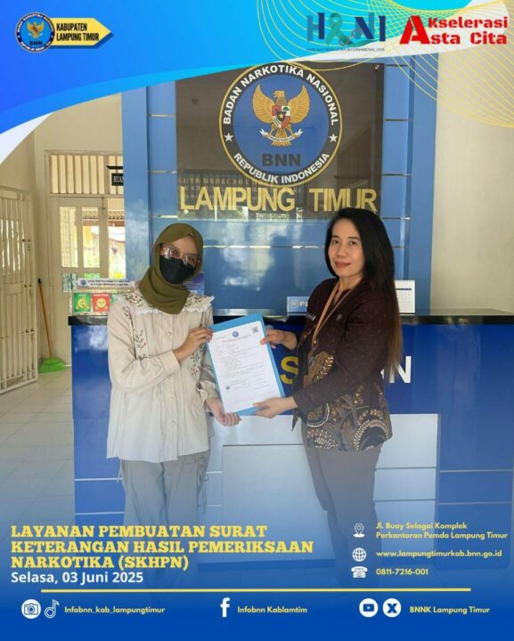 Konsep Otomatis