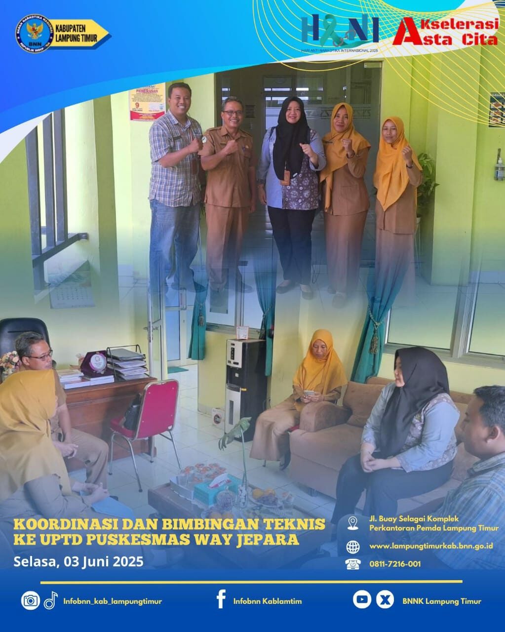 Konsep Otomatis