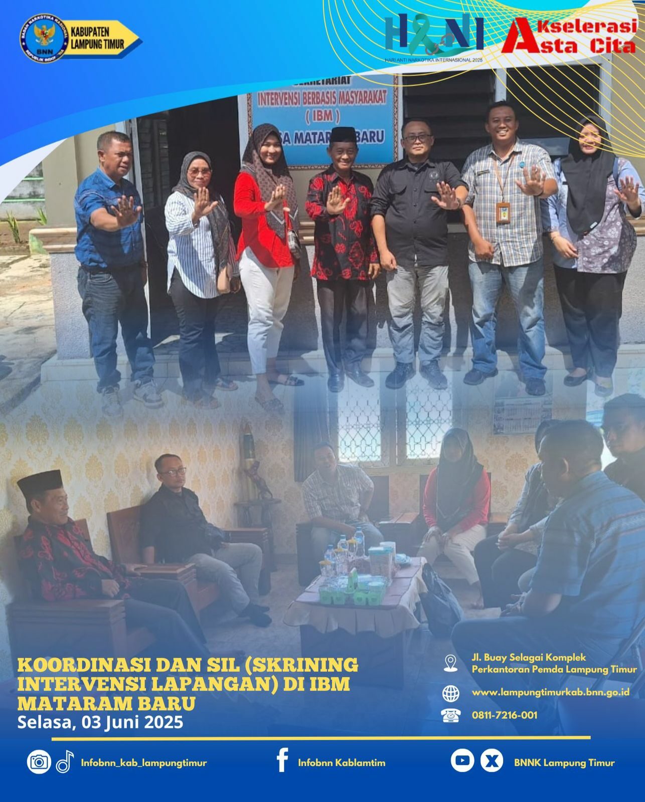 Konsep Otomatis