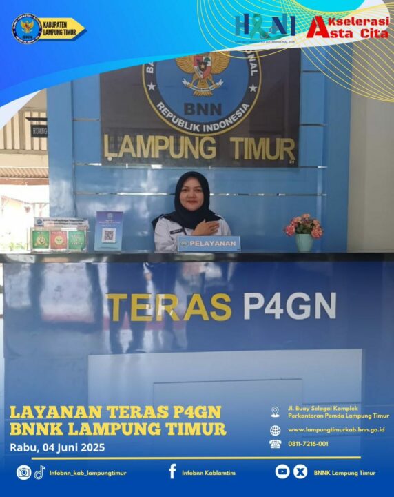 Konsep Otomatis