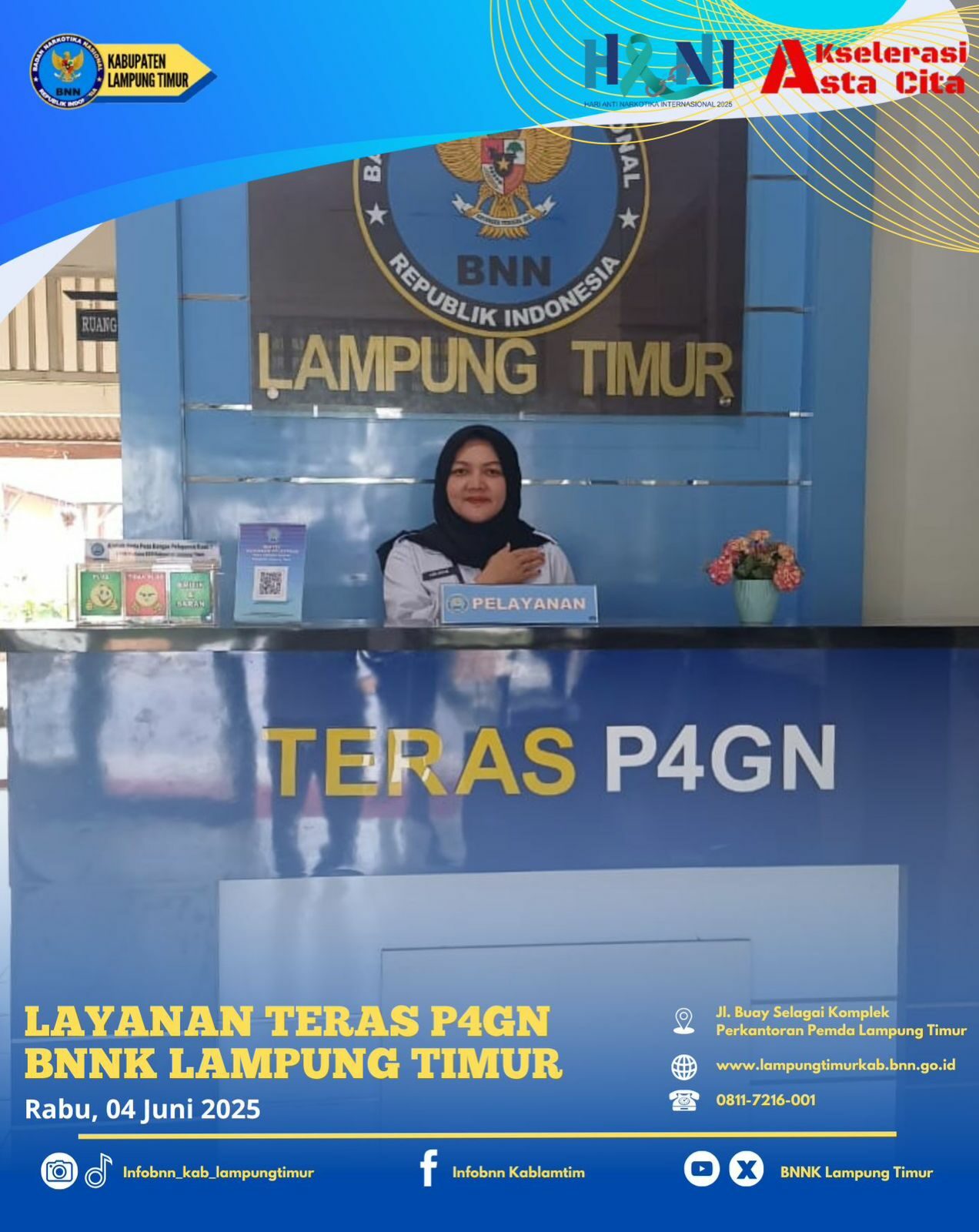 Konsep Otomatis