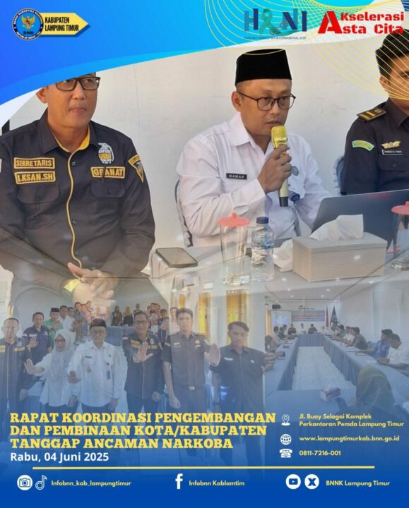 Konsep Otomatis Konsep Otomatis