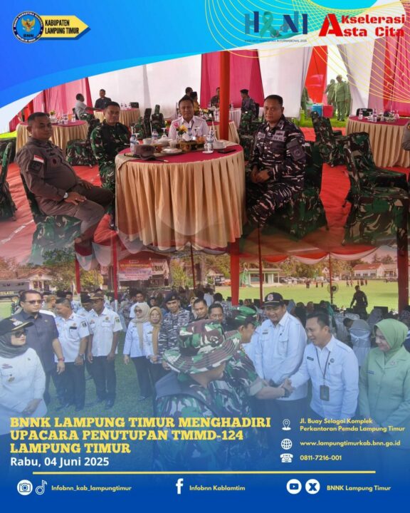 Konsep Otomatis Konsep Otomatis